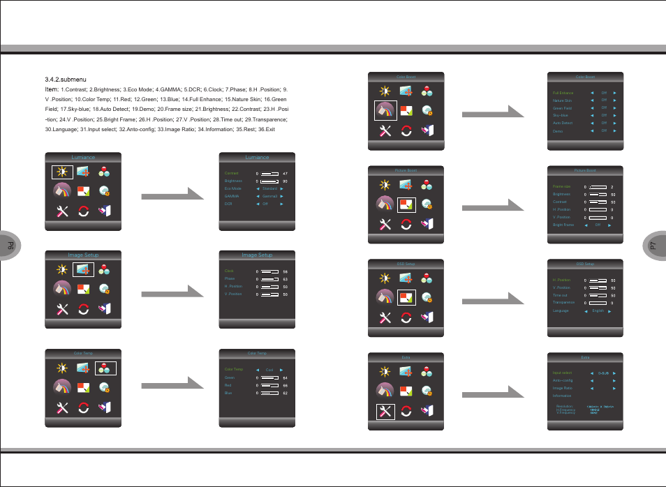Autocue SSP17 User Manual | Page 6 / 10