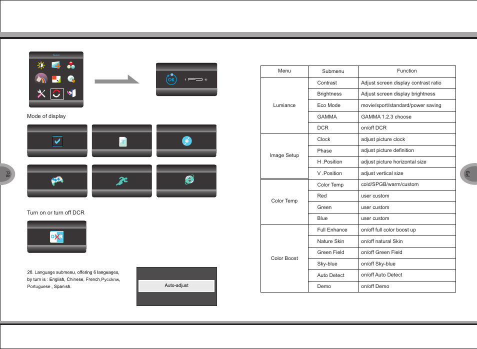 Autocue SSP17 User Manual | Page 7 / 10