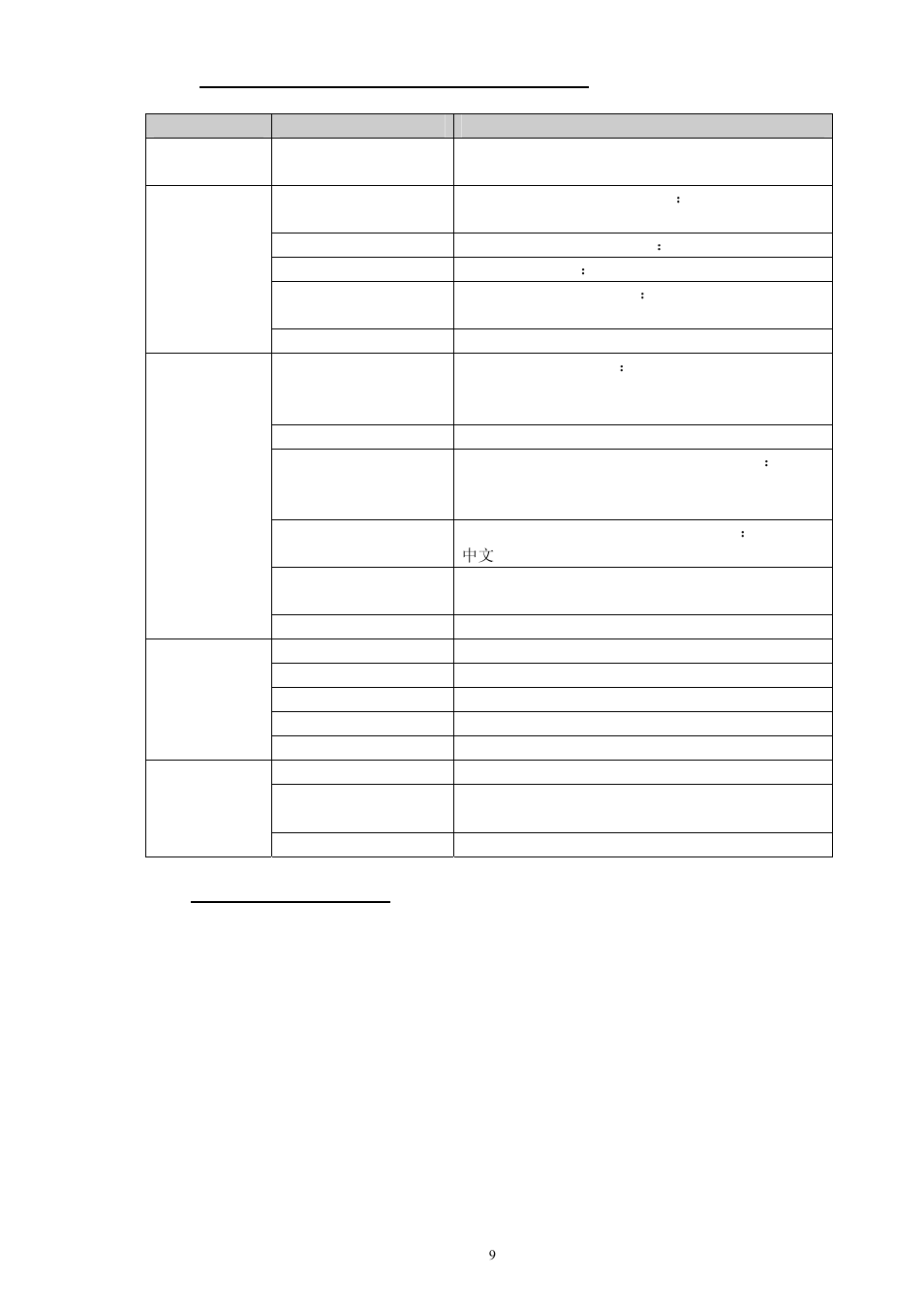 Autocue 22" Talent Feedback Monitor User Manual | Page 9 / 14
