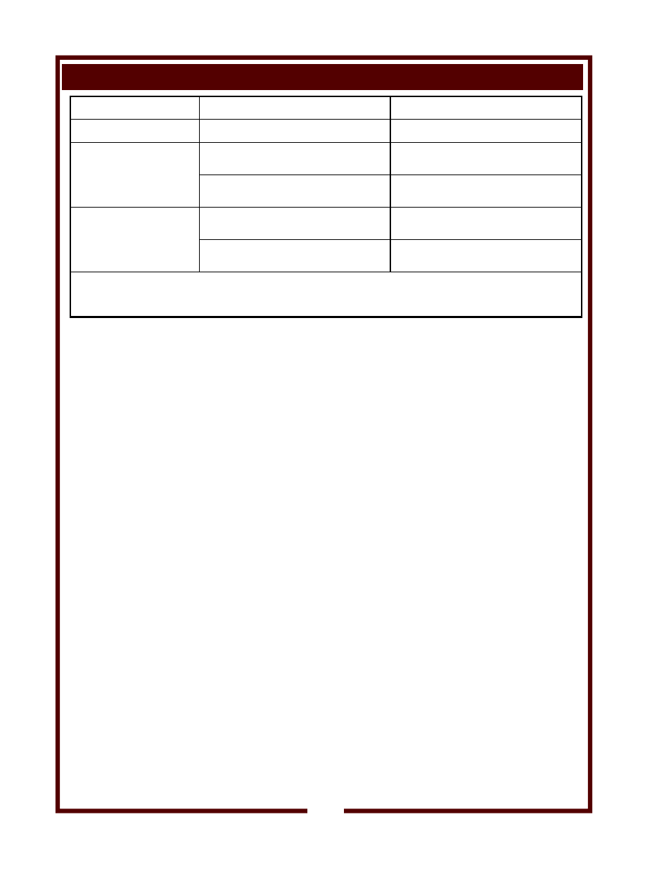 Troubleshooting suggestions | Bloomfield Electric countertop griddles G-19 User Manual | Page 12 / 14