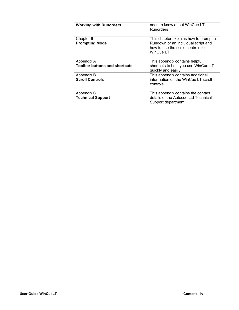 Autocue WinCueLT User Manual | Page 4 / 82