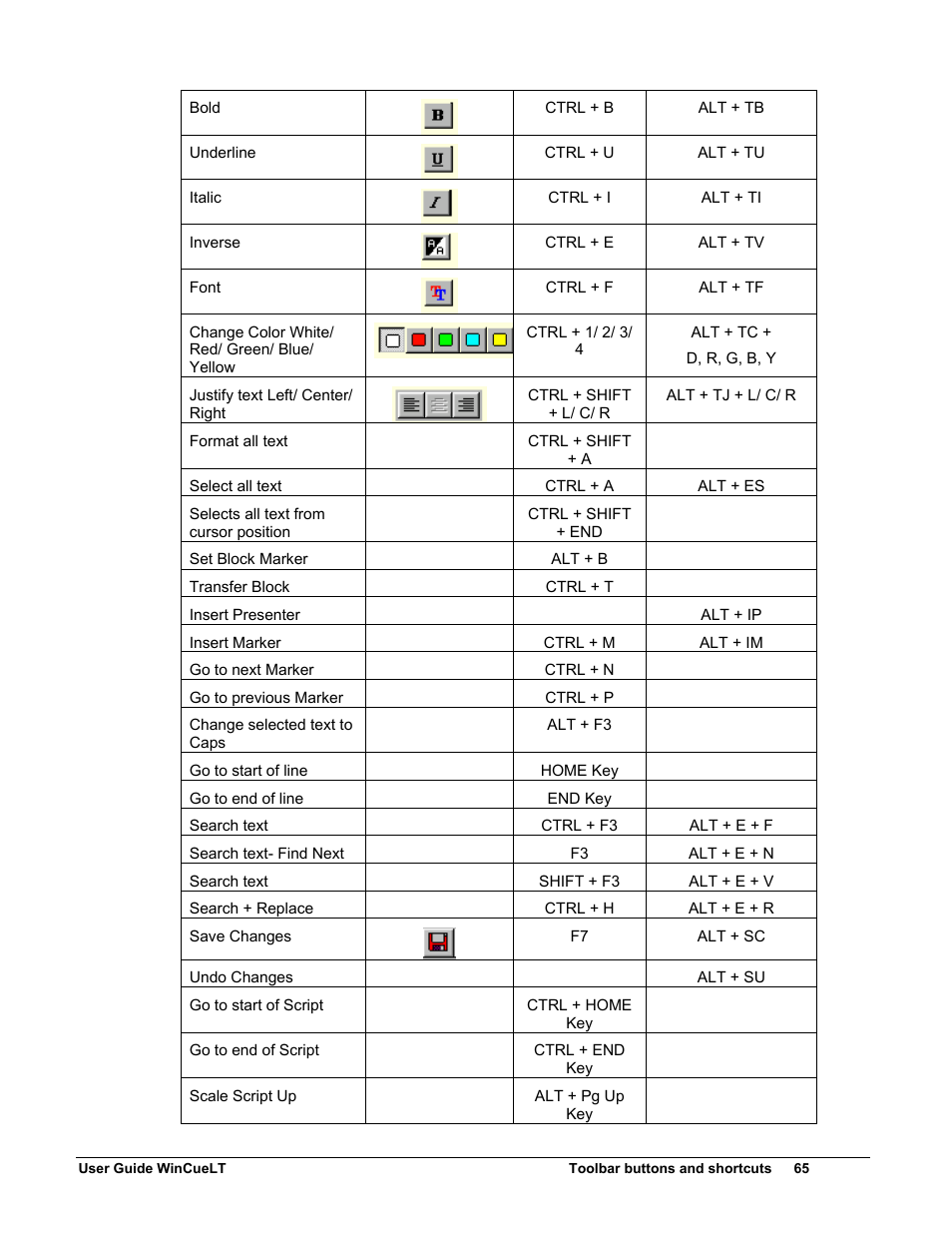 Autocue WinCueLT User Manual | Page 72 / 82