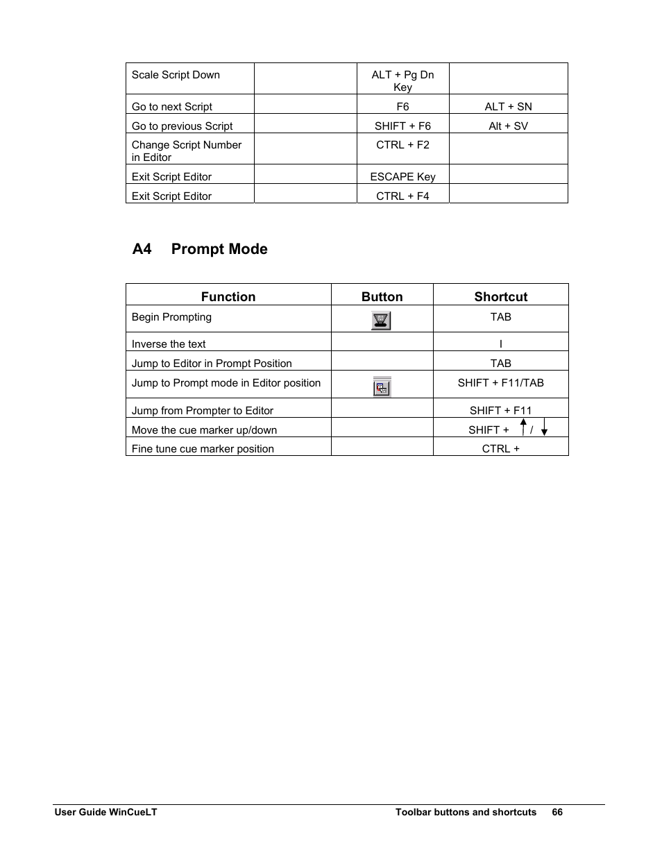 A4 prompt mode | Autocue WinCueLT User Manual | Page 73 / 82