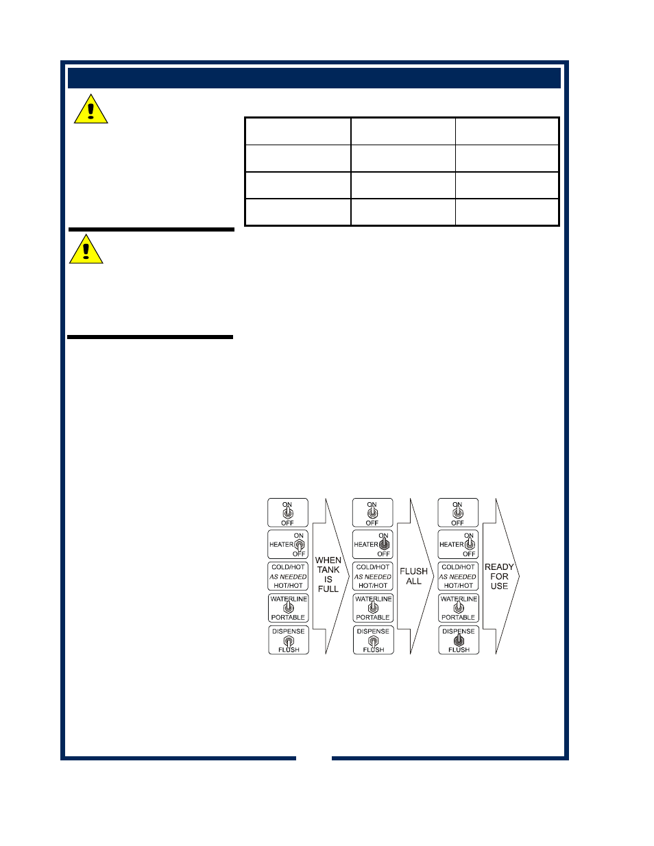 Operation, Caution | Bloomfield 9454 User Manual | Page 10 / 30