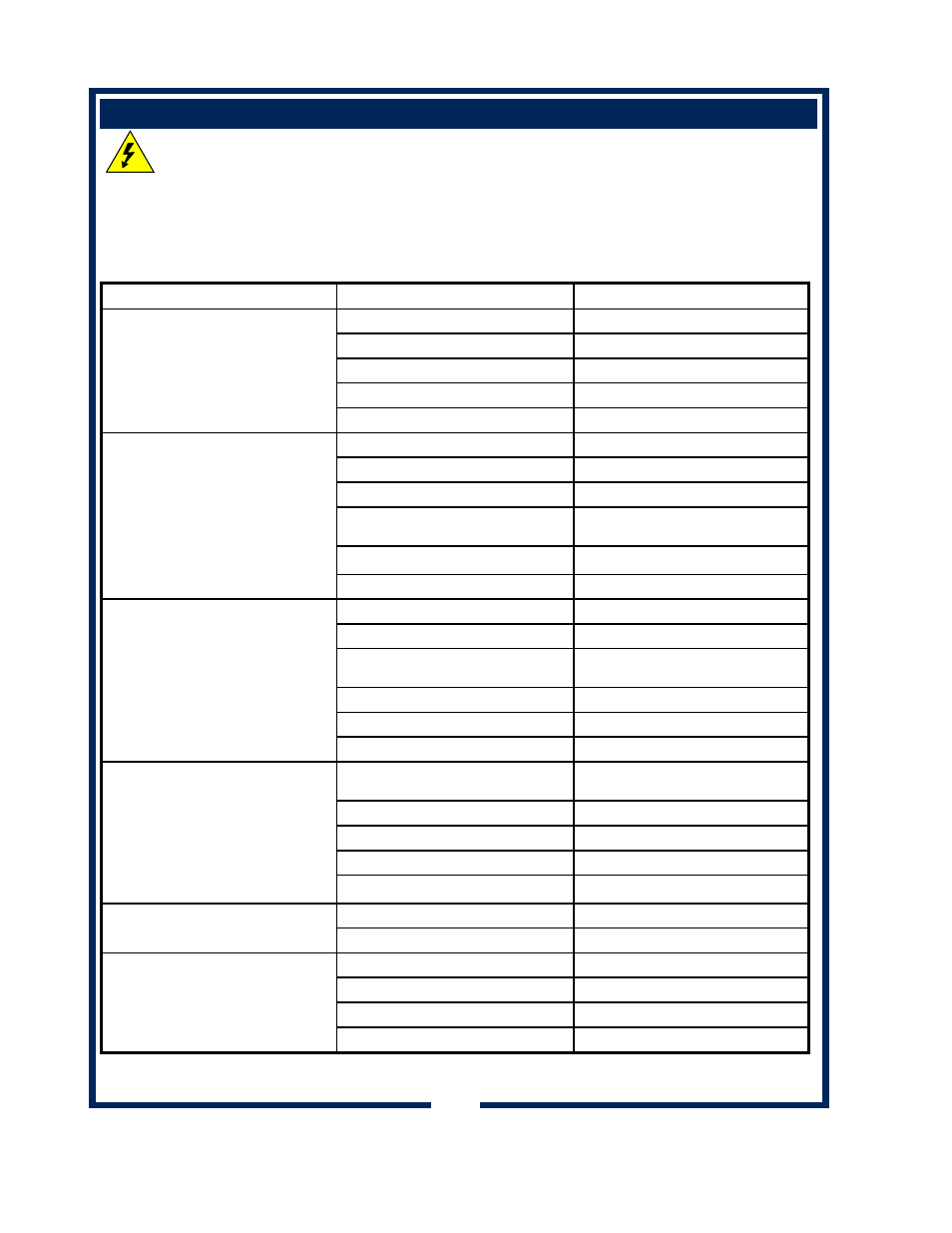 Troubleshooting suggestions, Caution | Bloomfield 9454 User Manual | Page 16 / 30