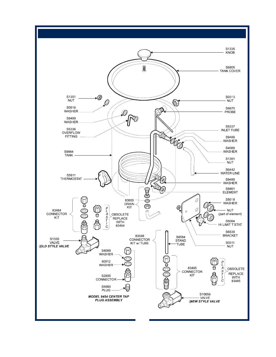 Bloomfield 9454 User Manual | Page 25 / 30