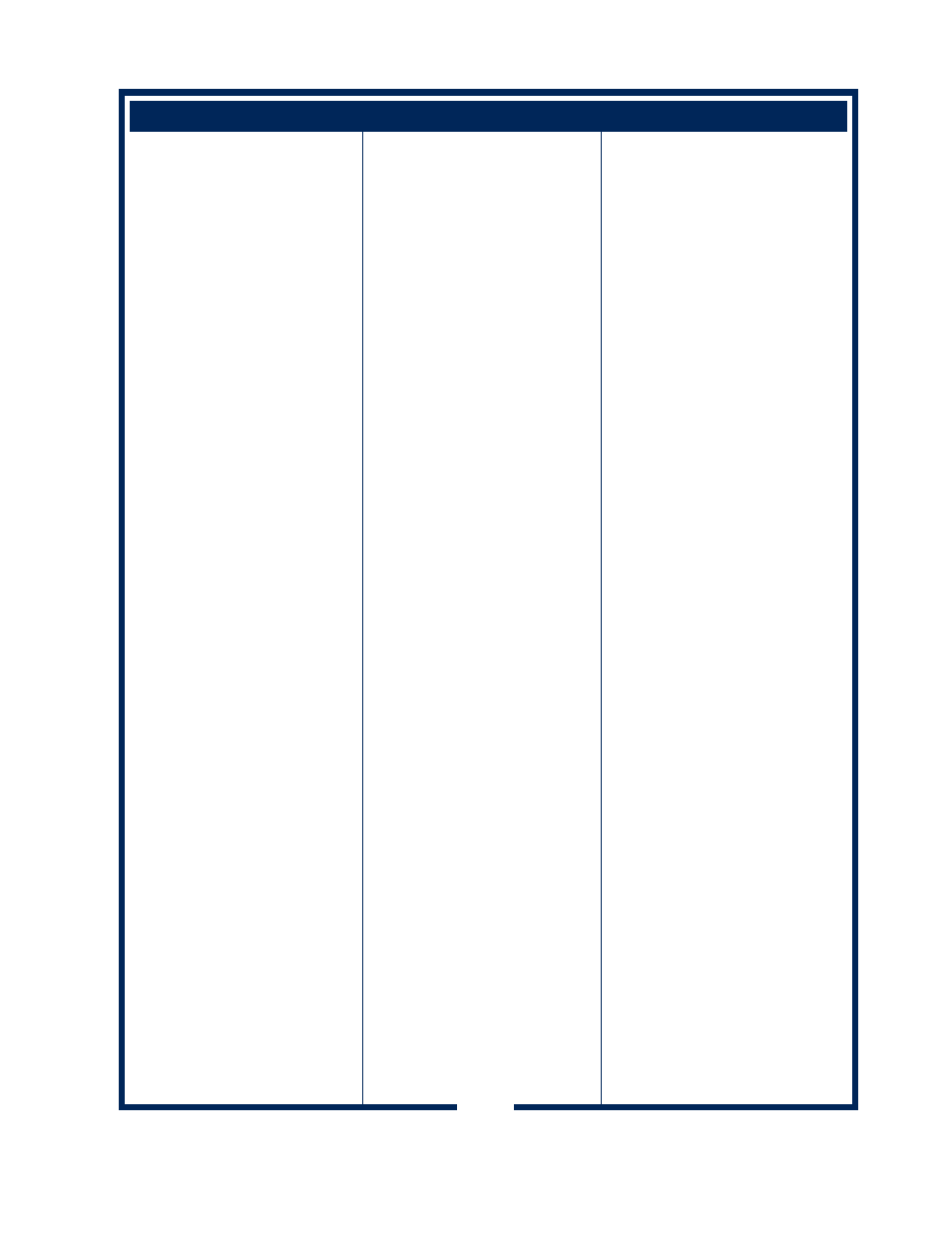 Service parts list | Bloomfield 9454 User Manual | Page 27 / 30