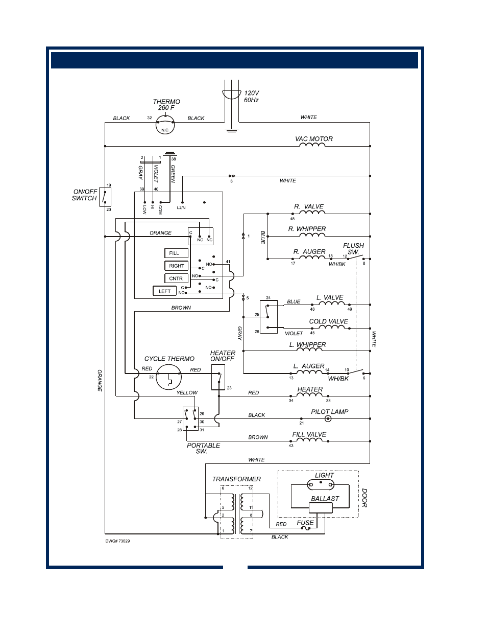 Bloomfield 9454 User Manual | Page 28 / 30