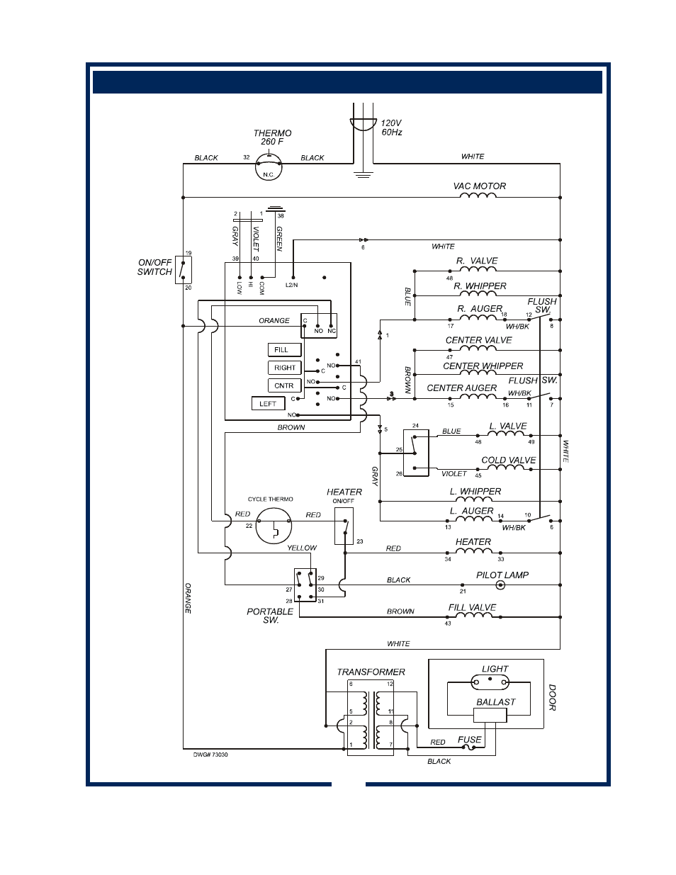 Bloomfield 9454 User Manual | Page 29 / 30