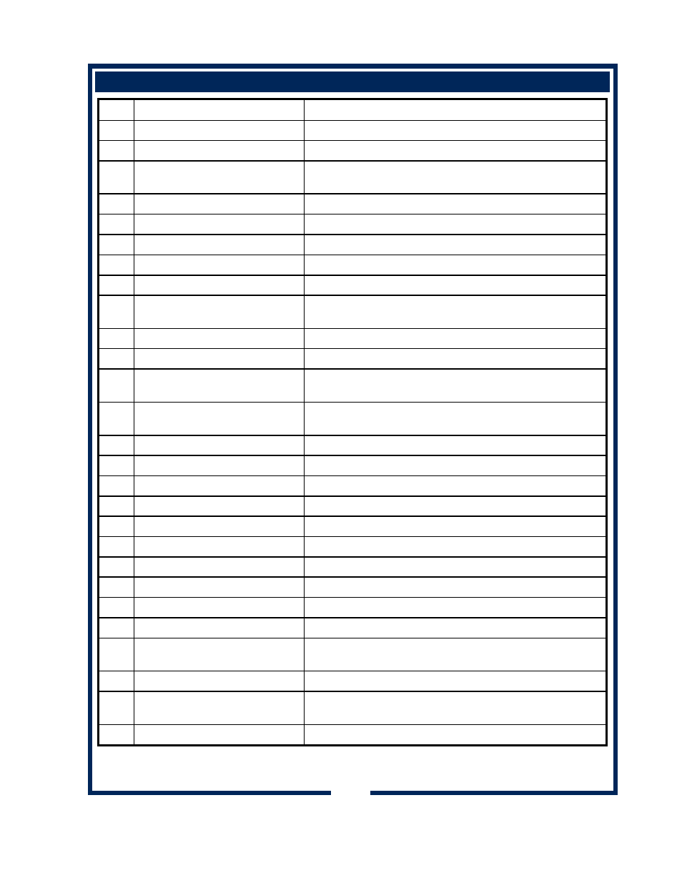 Bloomfield 9454 User Manual | Page 5 / 30