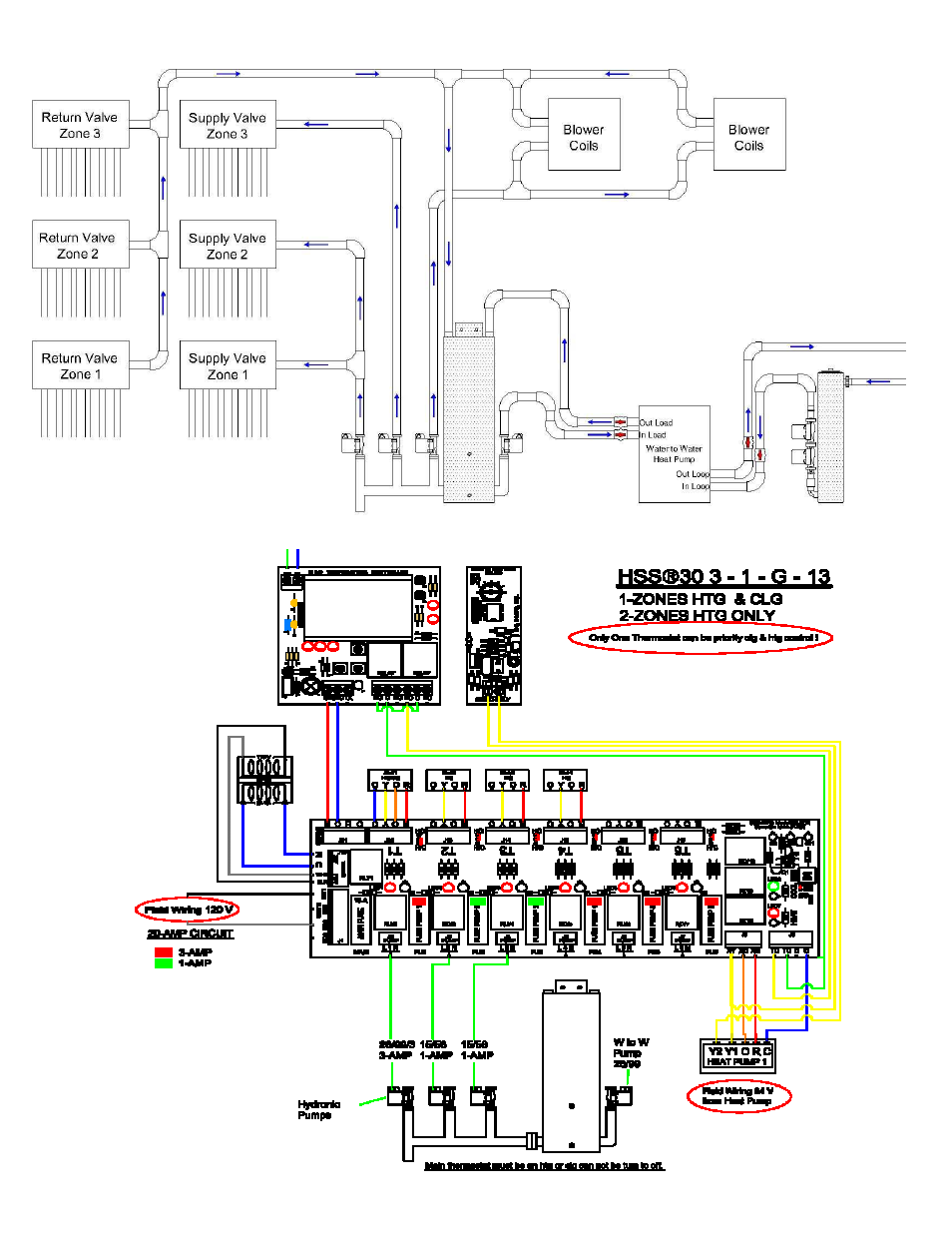 B&D Mfg HSS User Manual | Page 7 / 10