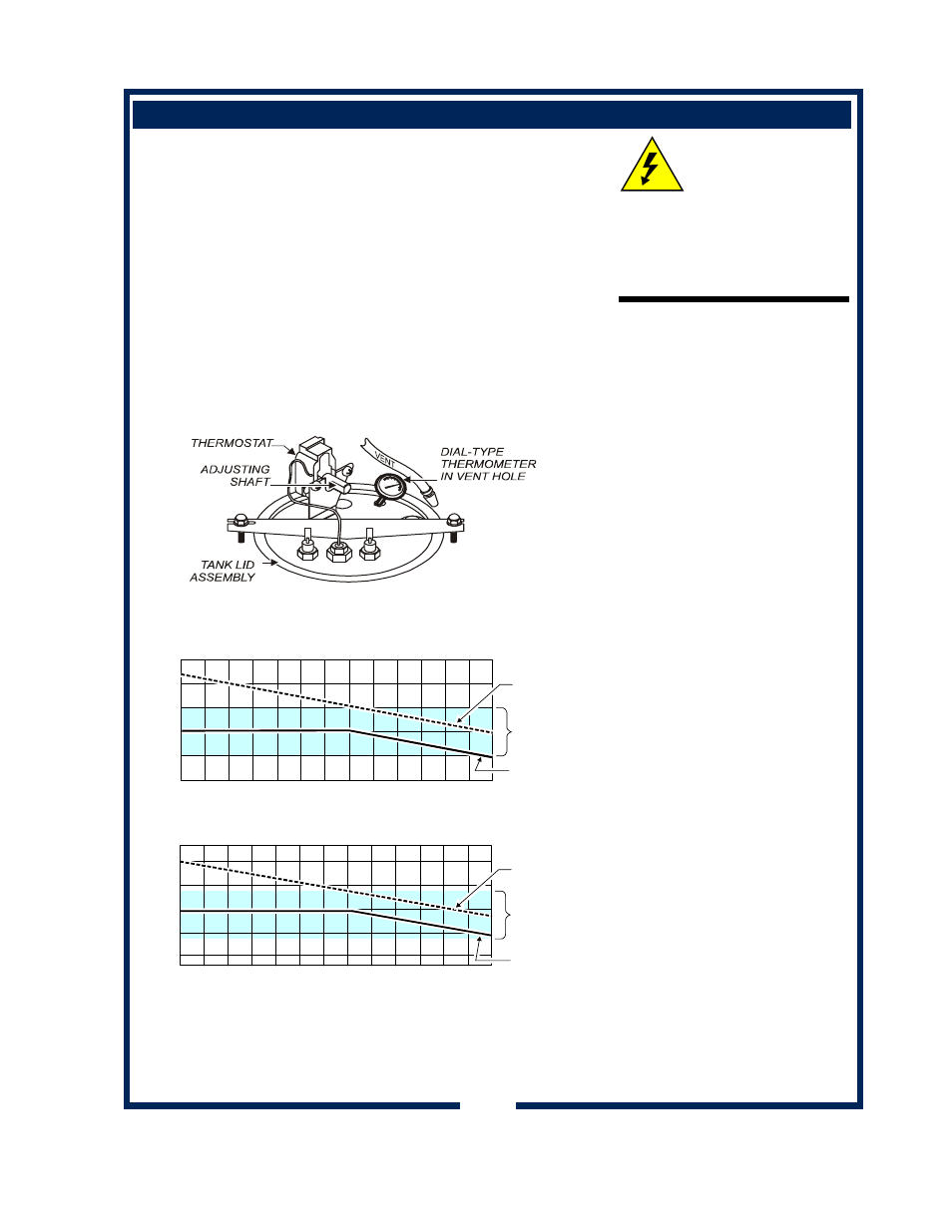 Servicing instructions (continued), Caution | Bloomfield 0420 User Manual | Page 15 / 24