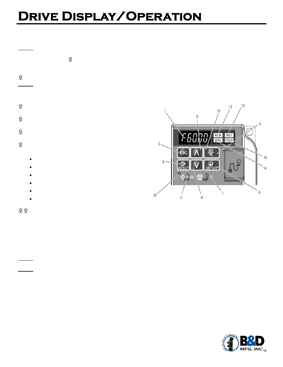 Drive display/operation | B&D Mfg Smart User Manual | Page 10 / 19