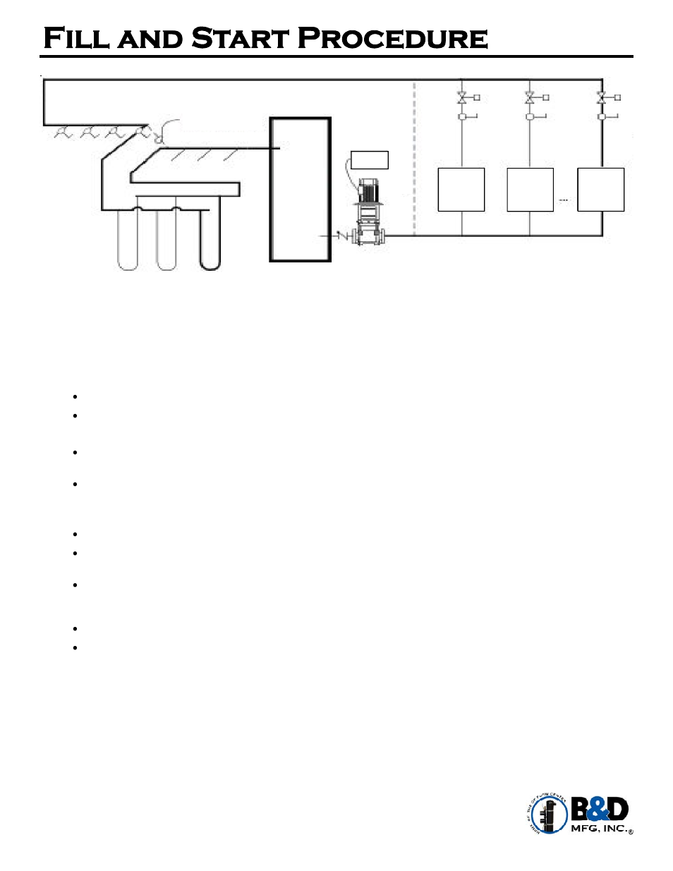 Fill and start procedure | B&D Mfg Smart User Manual | Page 13 / 19