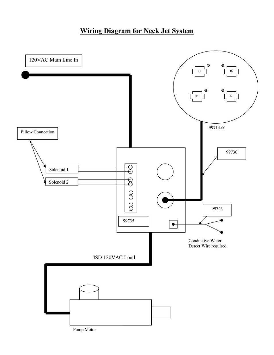 Balboa Water Group Neck Jet System Kit with Instructions User Manual | Page 3 / 5