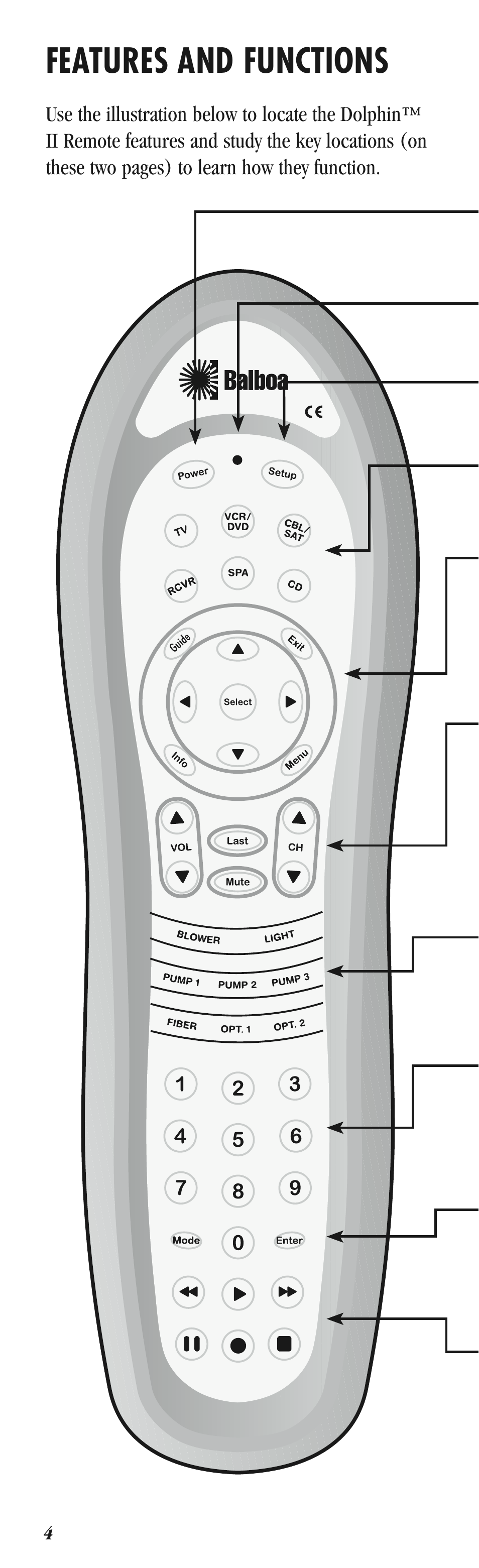 Features and functions | Balboa Water Group Dolphin II CE User Manual | Page 4 / 32