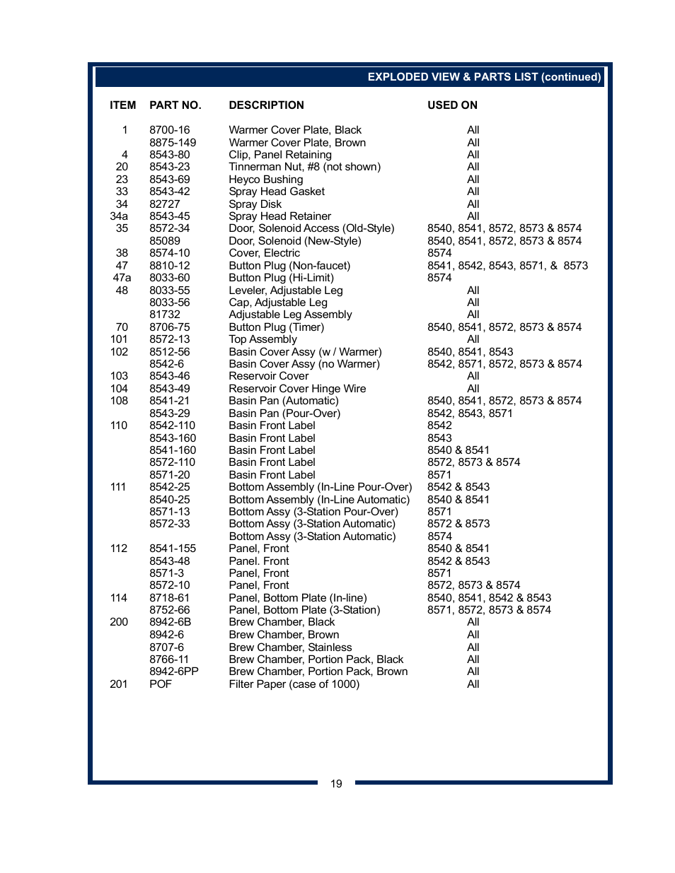 Bloomfield 8540 User Manual | Page 21 / 28