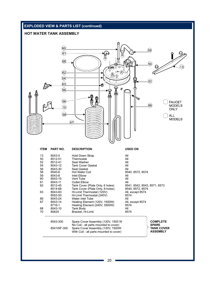 Bloomfield 8540 User Manual | Page 22 / 28