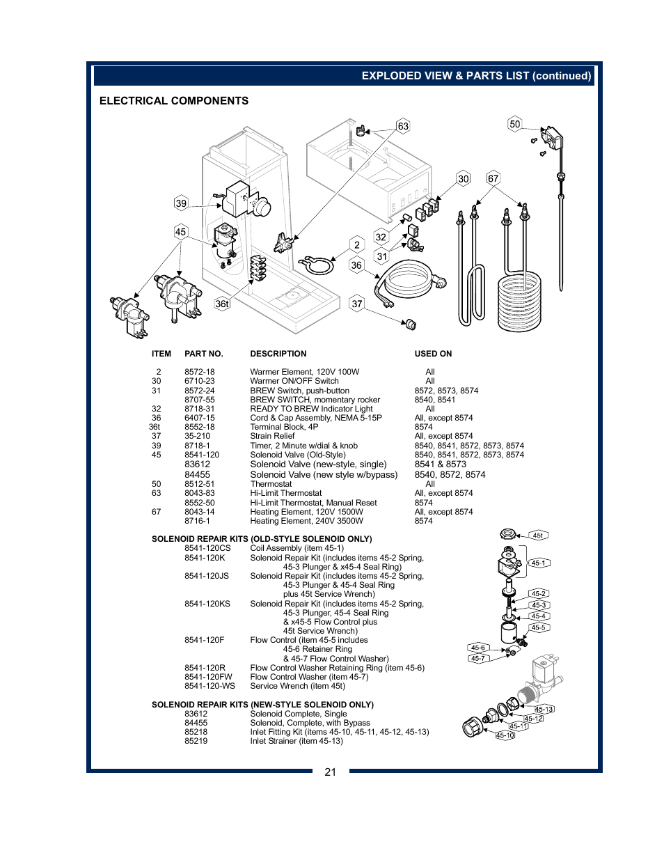 Bloomfield 8540 User Manual | Page 23 / 28