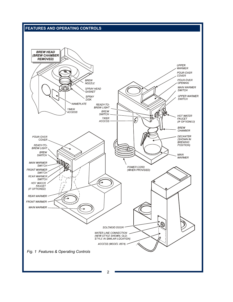 Bloomfield 8540 User Manual | Page 4 / 28