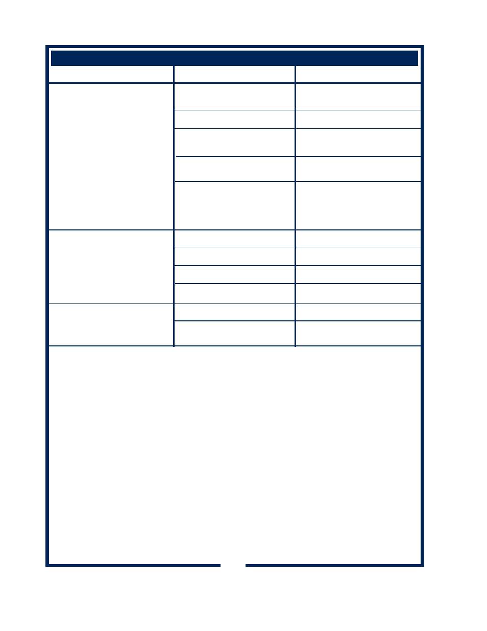 Troubleshooting suggestions | Bloomfield 1226 User Manual | Page 10 / 20