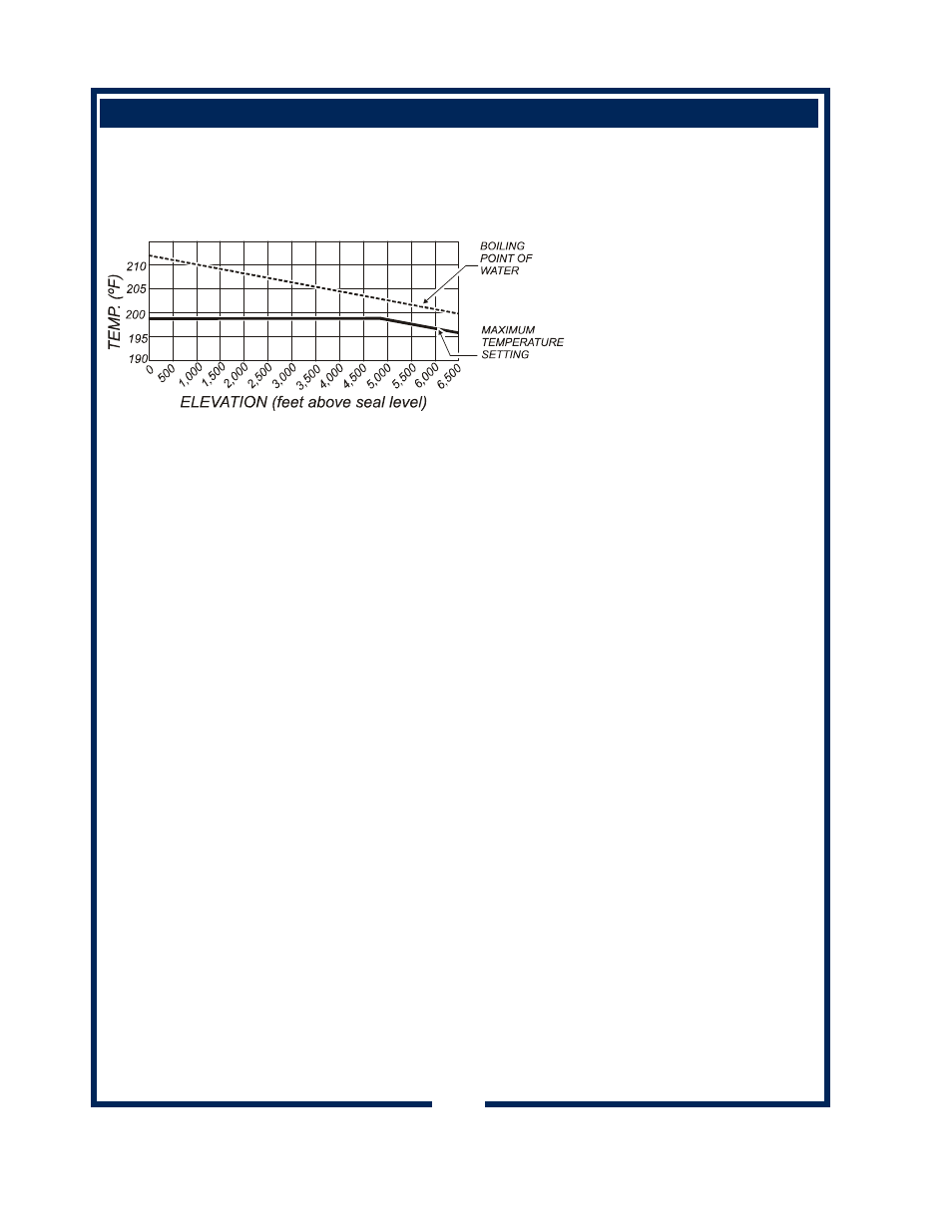 Servicing instructions (continued) | Bloomfield 1226 User Manual | Page 12 / 20