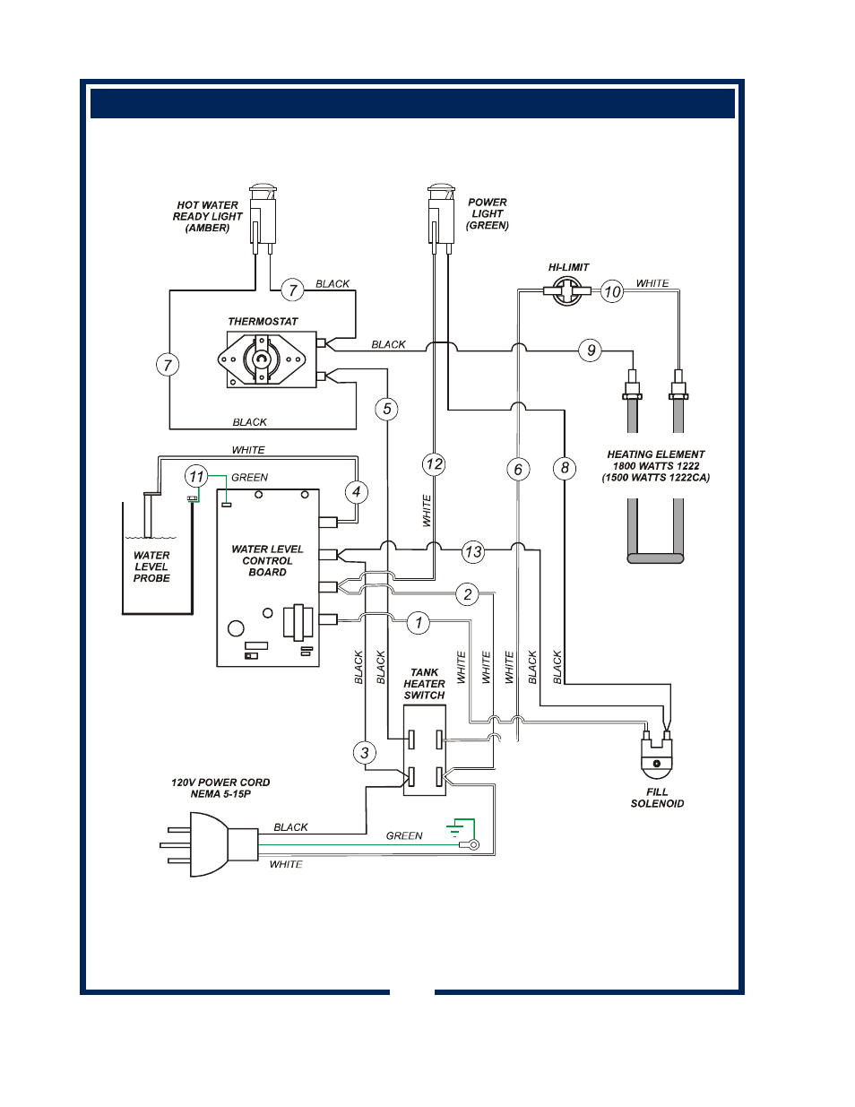 Wiring diagram | Bloomfield 1226 User Manual | Page 18 / 20