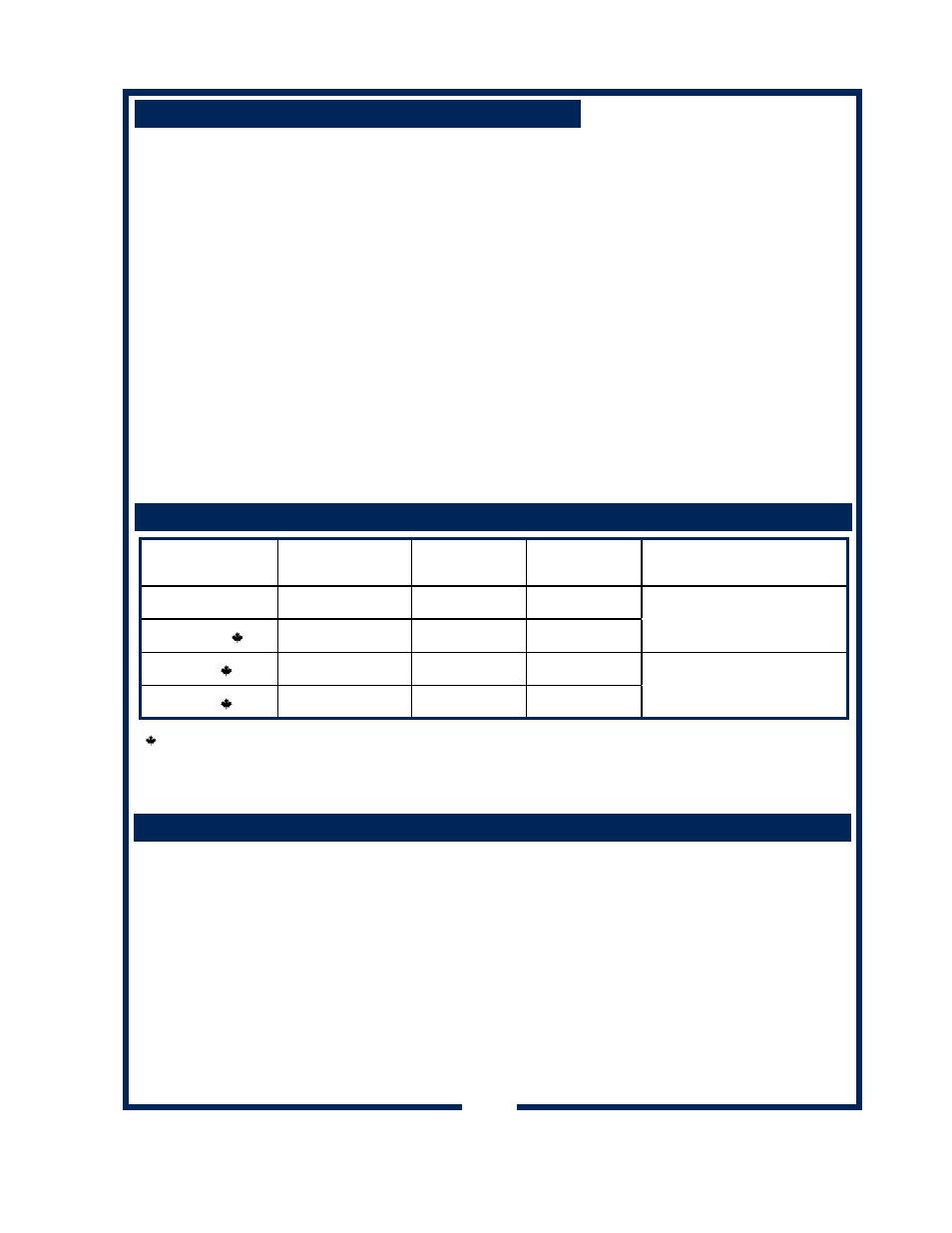 Table of contents specifications, Applicability | Bloomfield 1226 User Manual | Page 3 / 20