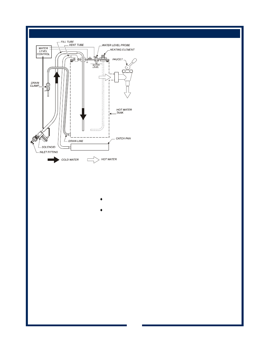 Operation | Bloomfield 1226 User Manual | Page 8 / 20