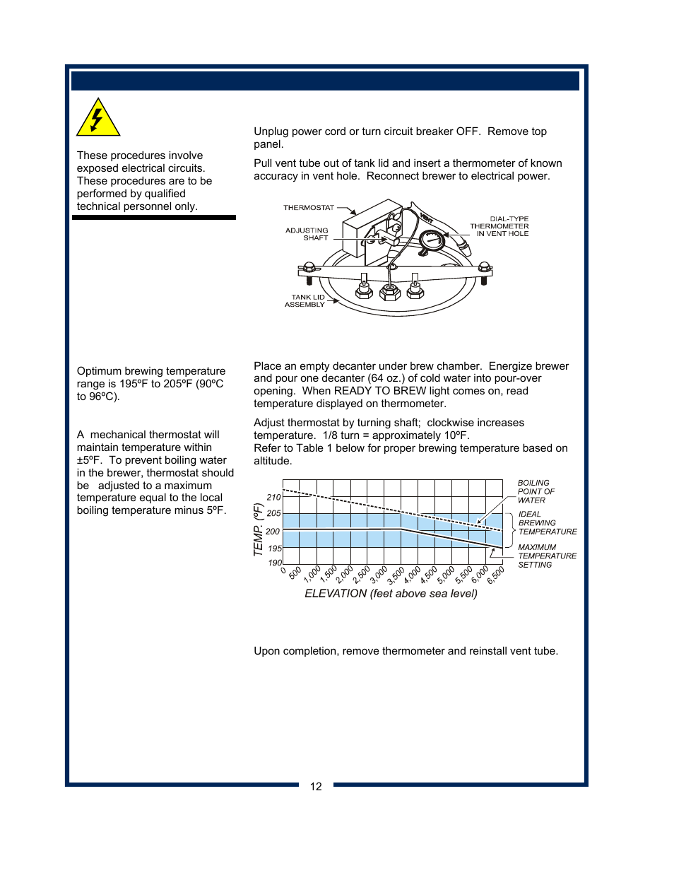 Bloomfield KOFFEE-KING 8542 User Manual | Page 14 / 28