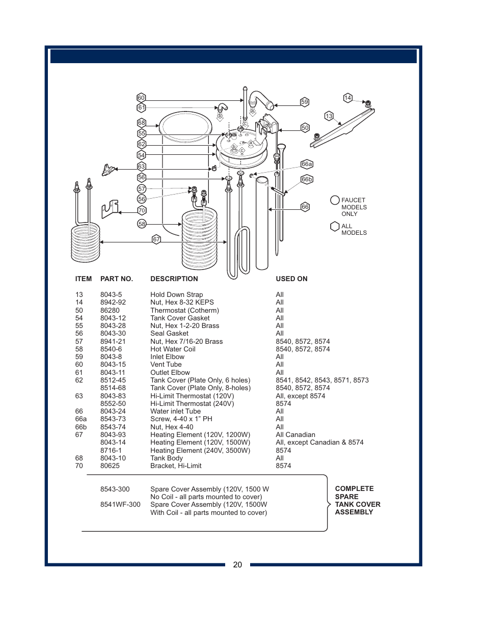 Bloomfield KOFFEE-KING 8542 User Manual | Page 22 / 28