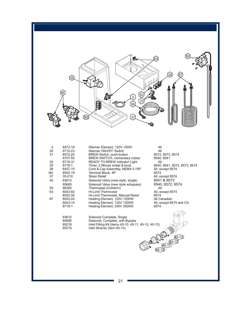 Bloomfield KOFFEE-KING 8542 User Manual | Page 23 / 28