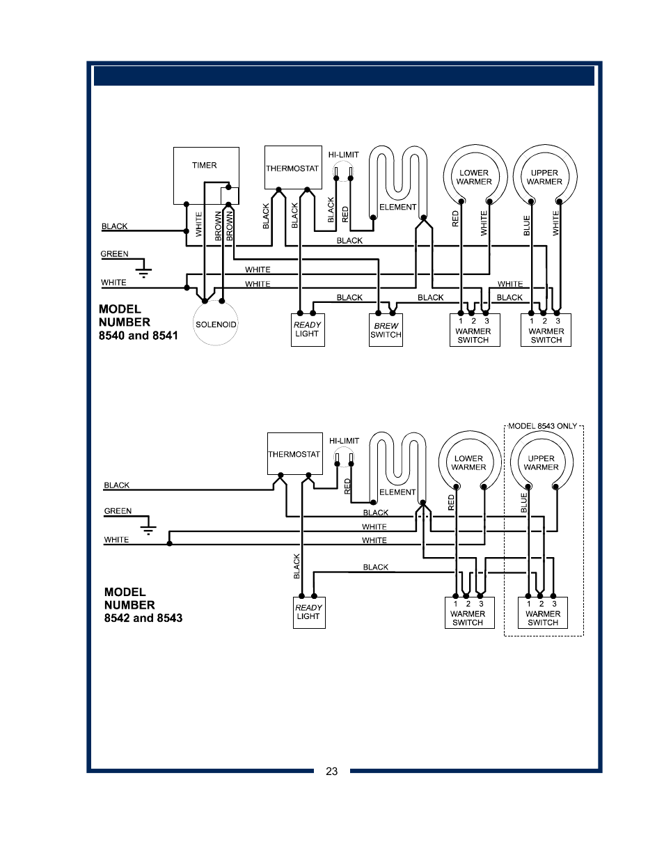 Koffee-king™ wiring diagrams 23 | Bloomfield KOFFEE-KING 8542 User Manual | Page 25 / 28