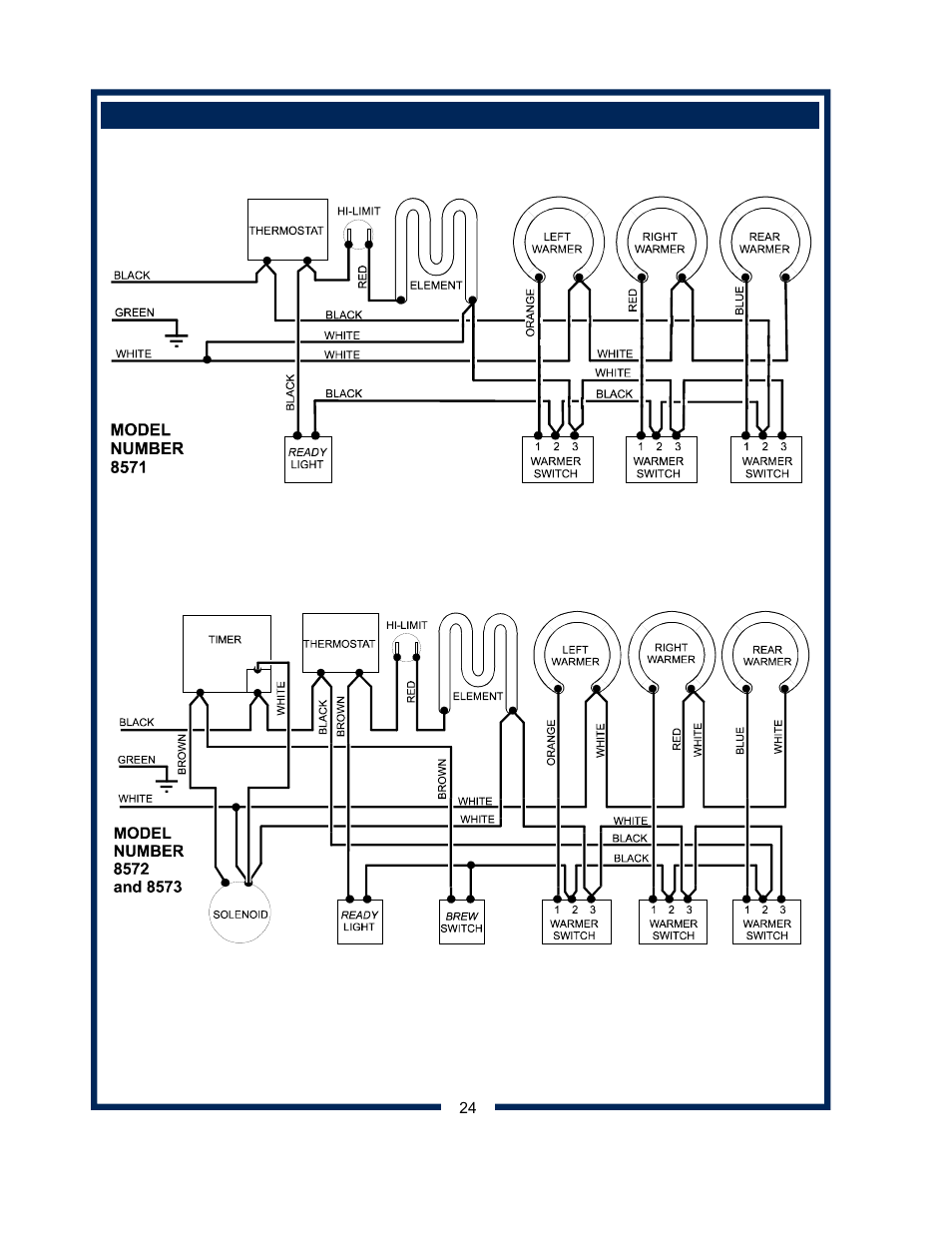 Koffee-king™ wiring diagrams (continued) 24 | Bloomfield KOFFEE-KING 8542 User Manual | Page 26 / 28