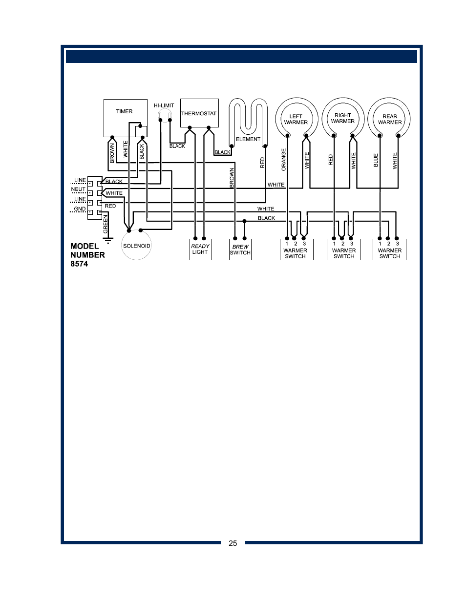 Koffee-king™ wiring diagrams (continued) 25 | Bloomfield KOFFEE-KING 8542 User Manual | Page 27 / 28