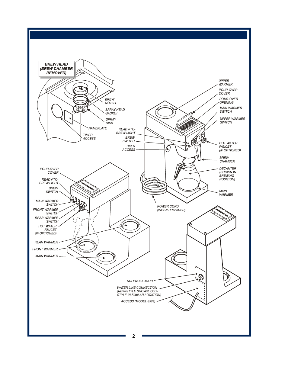 Bloomfield KOFFEE-KING 8542 User Manual | Page 4 / 28
