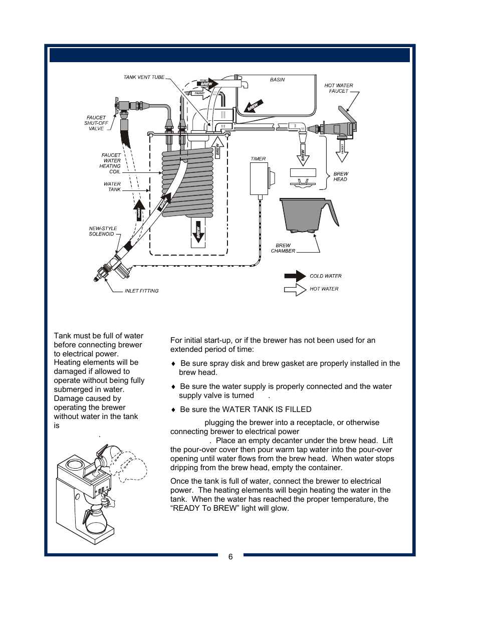Bloomfield KOFFEE-KING 8542 User Manual | Page 8 / 28
