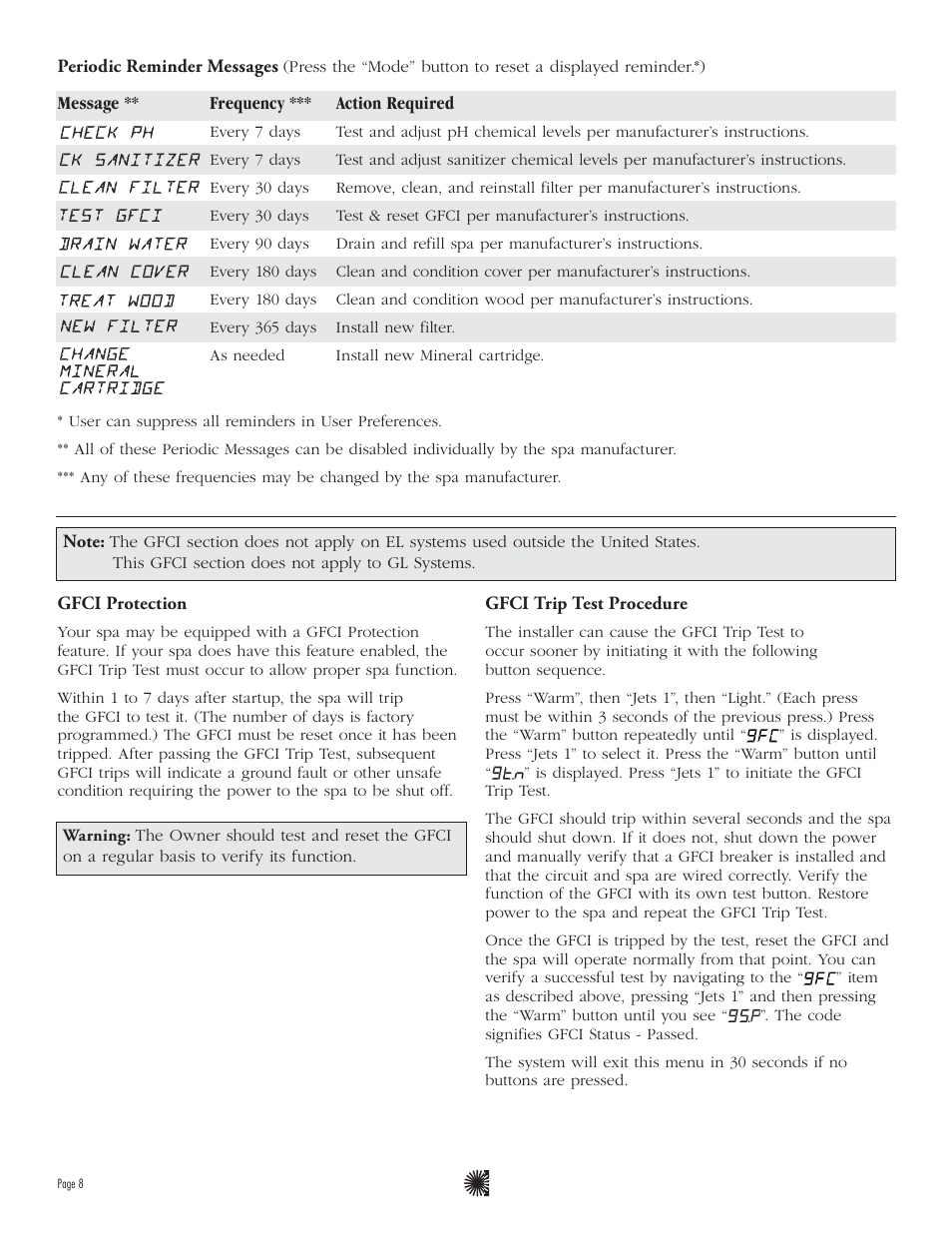 Balboa Water Group ML900 - Mach 3 User Guide User Manual | Page 10 / 12