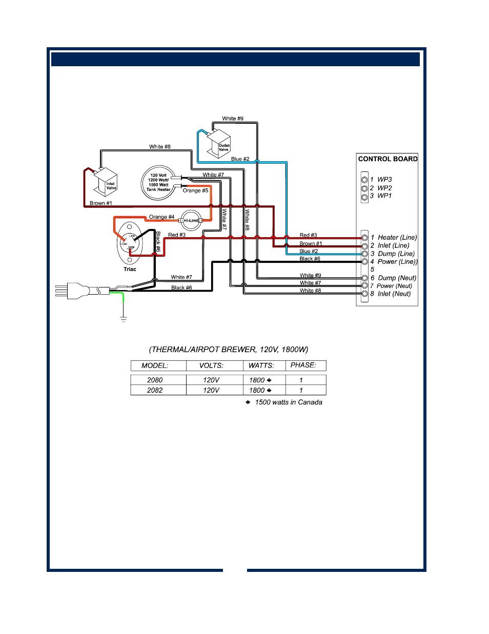 Bloomfield 2288EX User Manual | Page 22 / 24