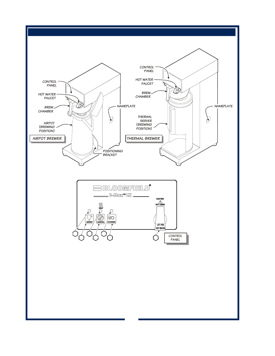 Bloomfield 2288EX User Manual | Page 4 / 24