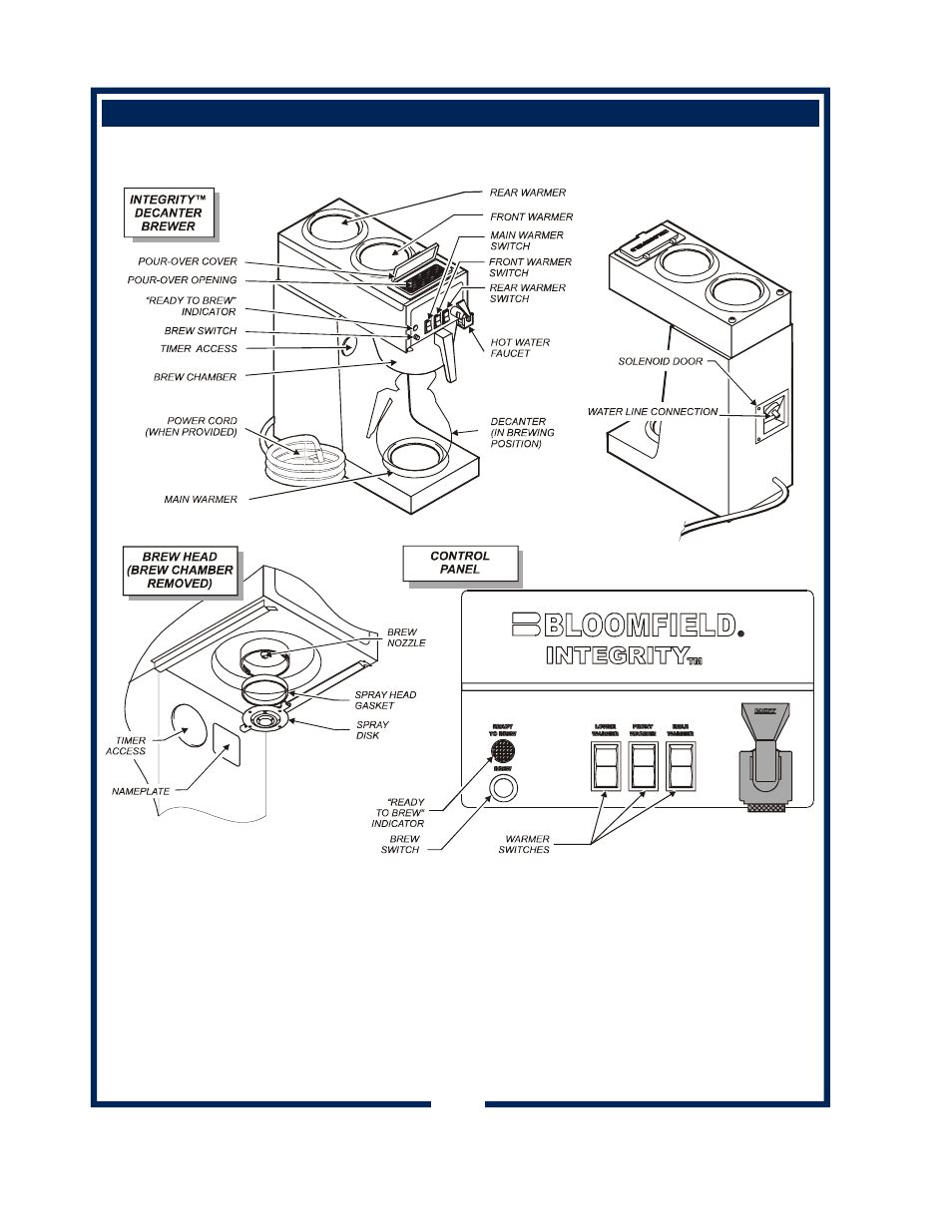 Bloomfield 9010 User Manual | Page 4 / 26