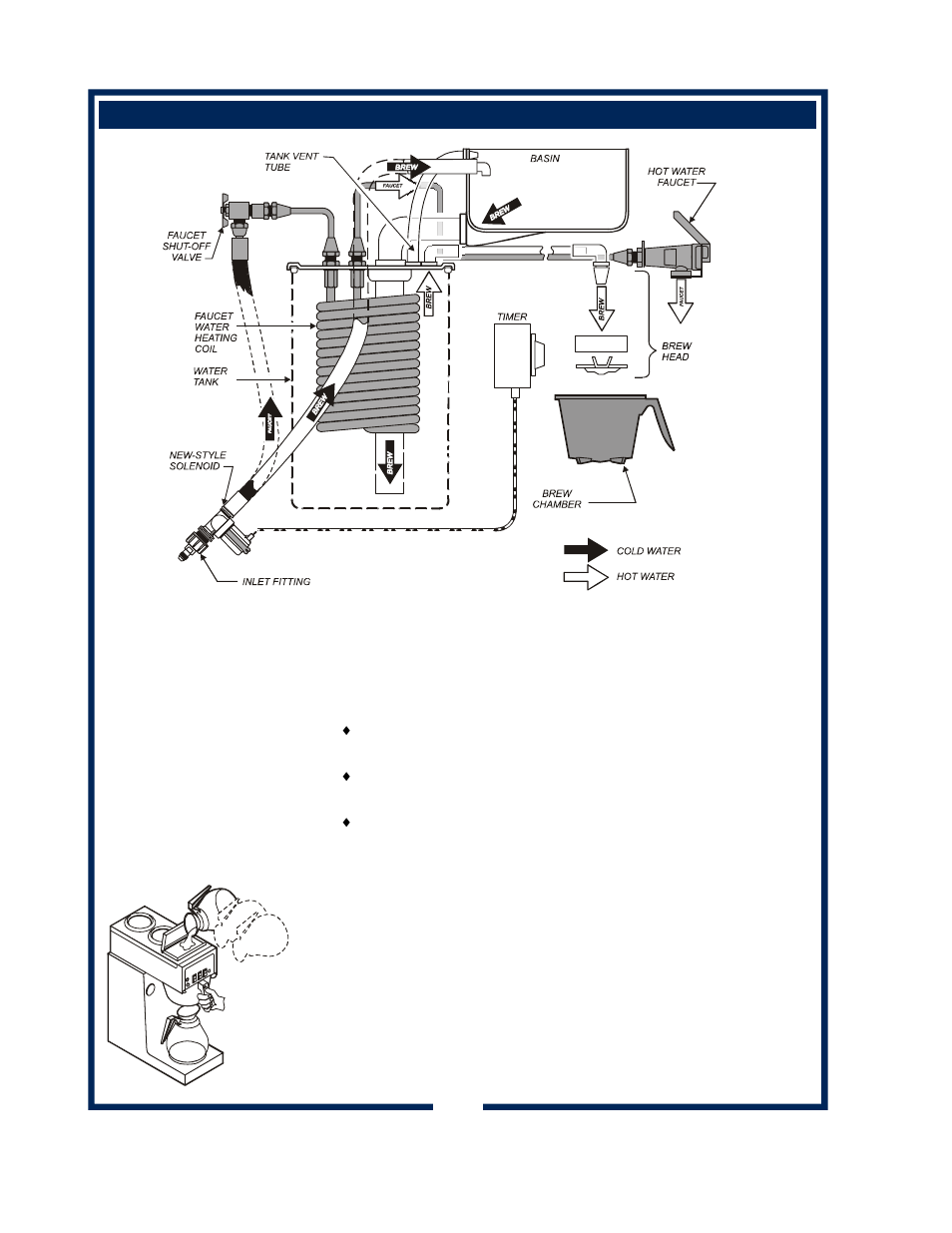 Bloomfield 9010 User Manual | Page 8 / 26