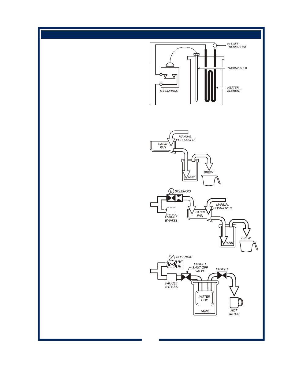 Water heater, Water flow | Bloomfield 9010 User Manual | Page 9 / 26