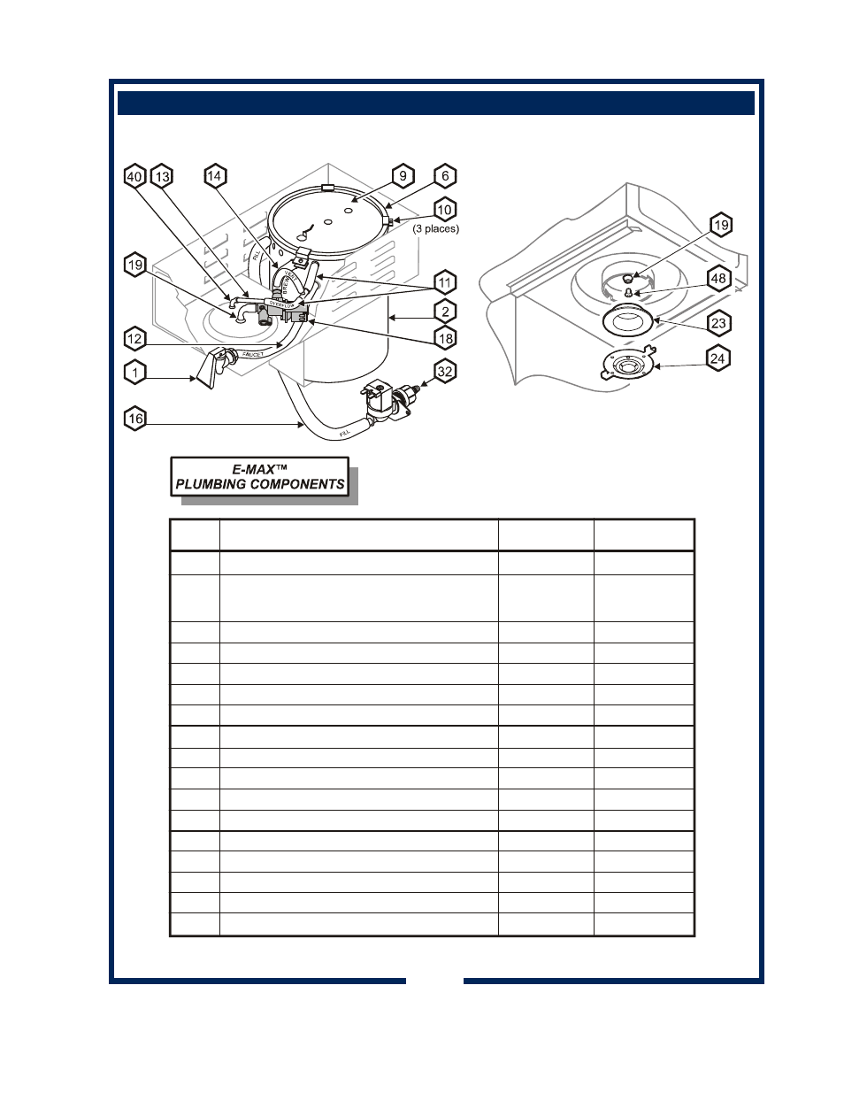 Servicing instructions — plumbing (continued), Item description part n0. used on | Bloomfield 2088EX User Manual | Page 15 / 28