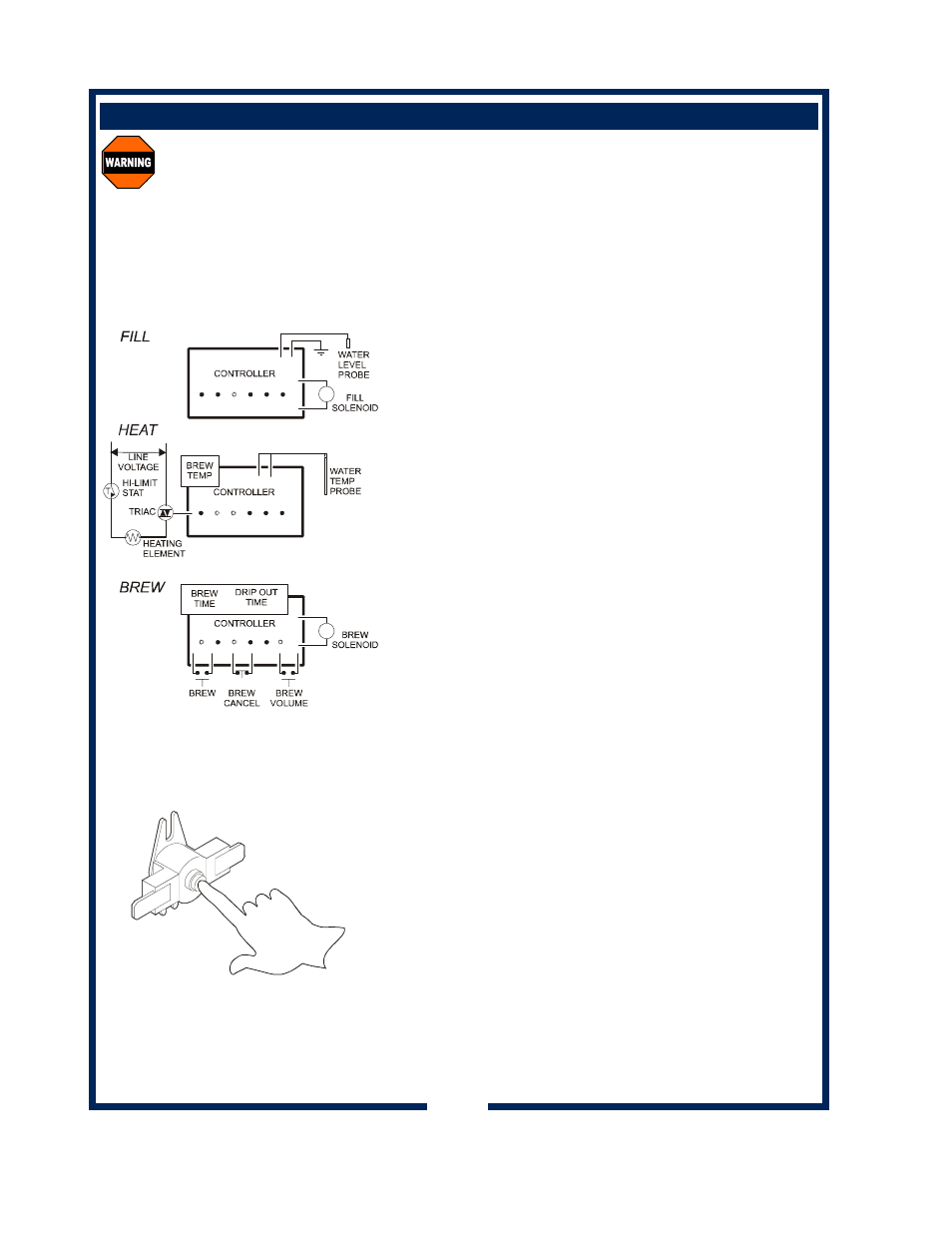 Bloomfield 2088EX User Manual | Page 16 / 28