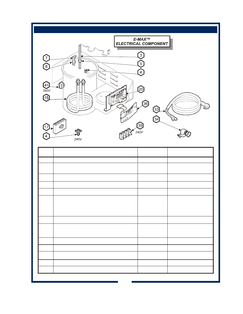 Servicing instructions - electrical (continued) | Bloomfield 2088EX User Manual | Page 17 / 28