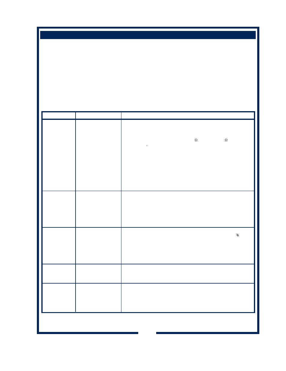 Troubleshooting suggestions | Bloomfield 2088EX User Manual | Page 19 / 28