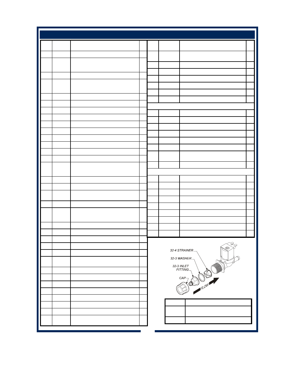 Exploded view & parts list (continued) | Bloomfield 2088EX User Manual | Page 21 / 28