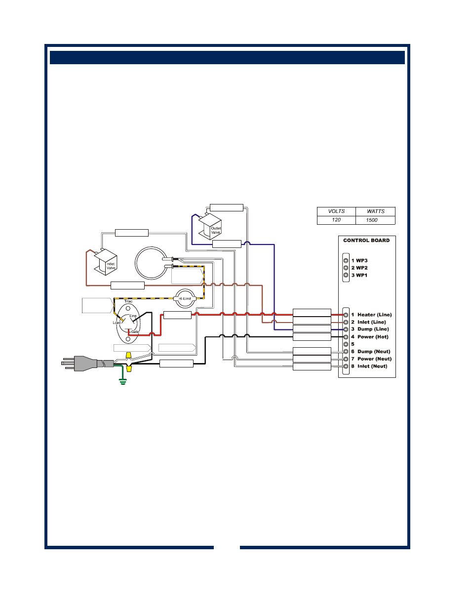 Wiring diagrams | Bloomfield 2088EX User Manual | Page 24 / 28