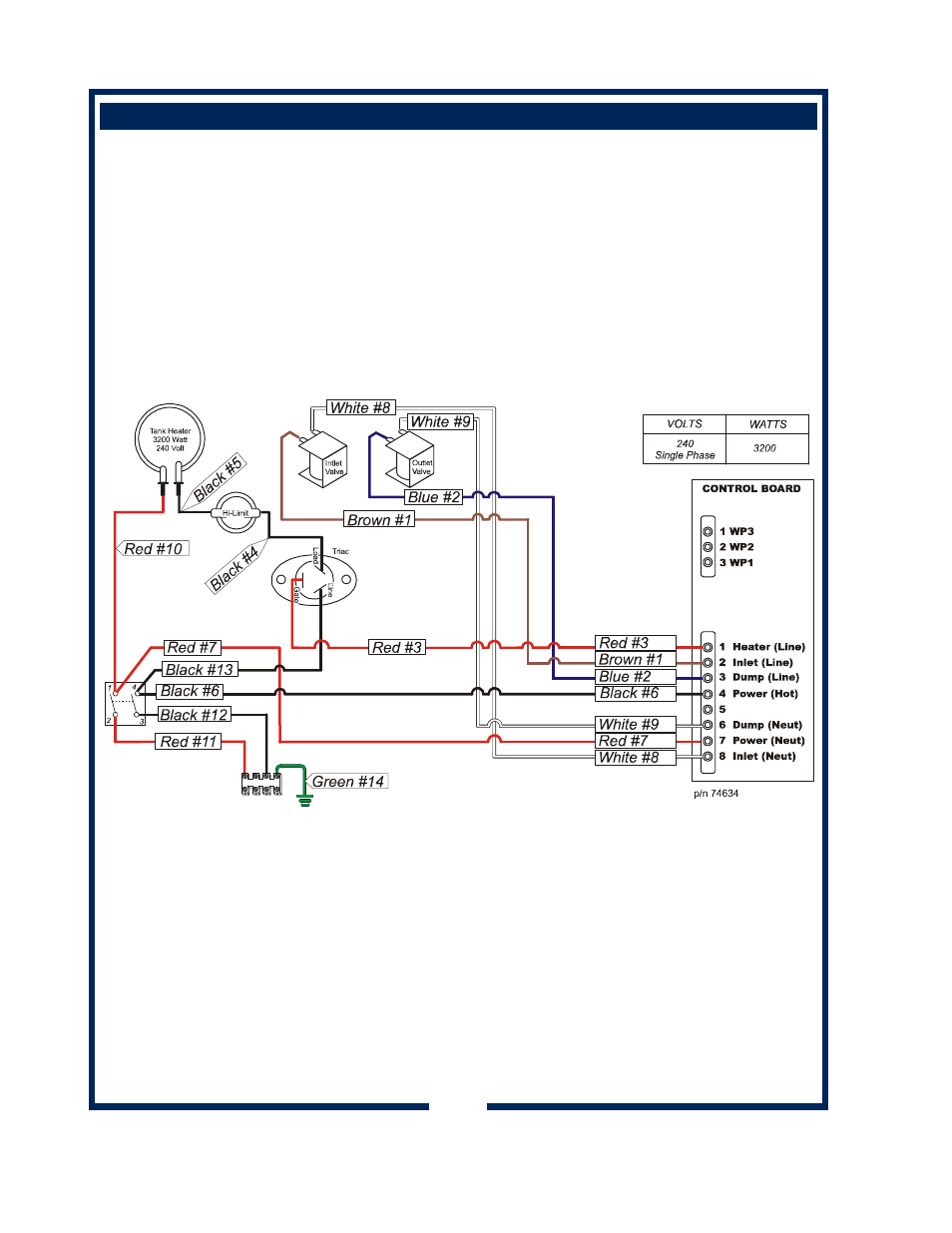 Bloomfield 2088EX User Manual | Page 26 / 28